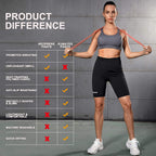 Sauna Sweat Pants for Women High Waist Slimming Shorts Compression Thermo Workout Fitness Thighs Body Shaper (Black, 3X-Large)